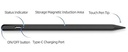 Penna per iPad Pro 12.9